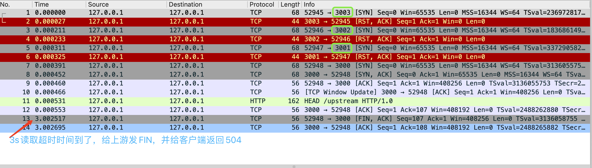 image-20231115152820929