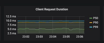 image-20191130230632127